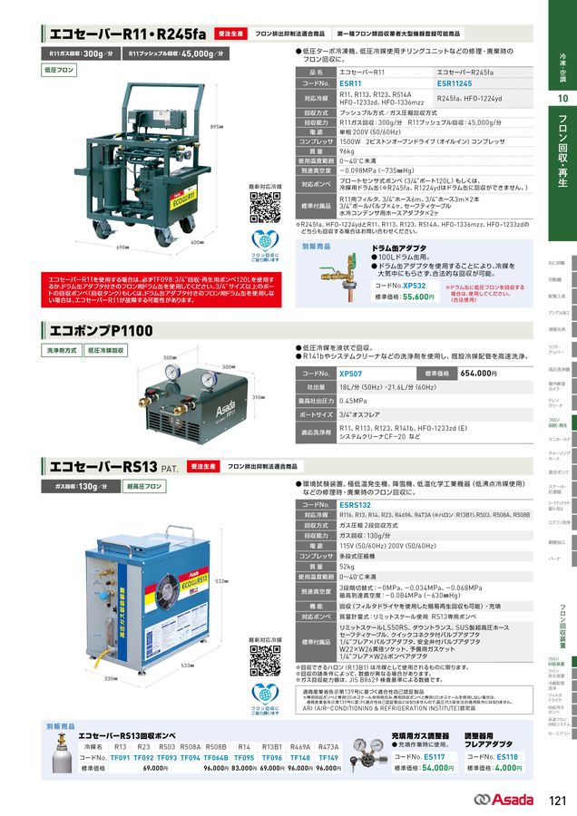 2024-2025 アサダ総合カタログ