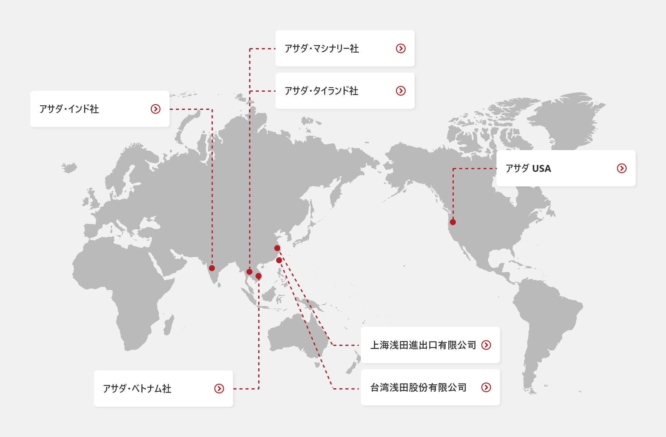 海外ネットワーク｜ASADA CORPORATION